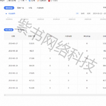鄭州自媒體培訓(xùn)創(chuàng)業(yè)運營哪家**