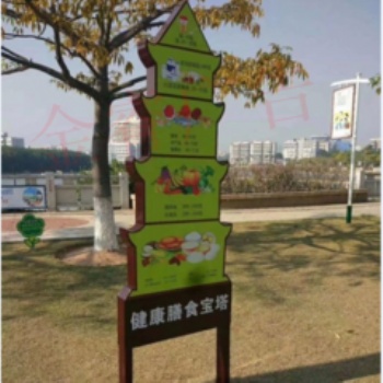 臨沂健康飲食寶塔 健康合理膳食塔 健康步道標(biāo)識(shí) 健康主題公園標(biāo)識(shí)牌