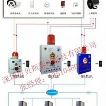 校園一鍵報(bào)警器，校園一鍵式快速報(bào)警控制器