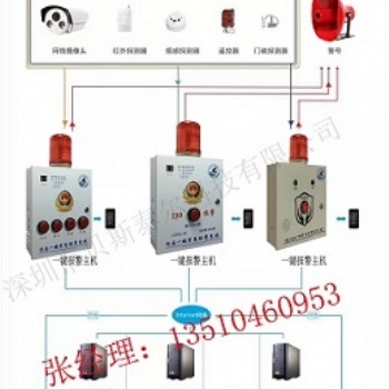 校園一鍵式報(bào)警系統(tǒng)，校園一鍵報(bào)警裝置