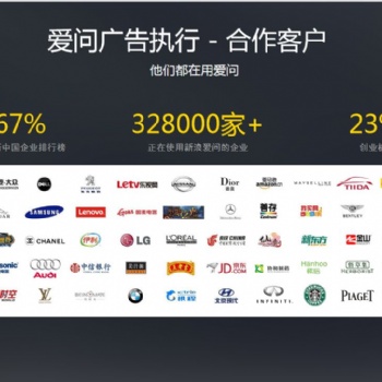 二類電商運(yùn)營(yíng)推廣，問答類營(yíng)銷模式效果好不好，成都萍聚廣告制作