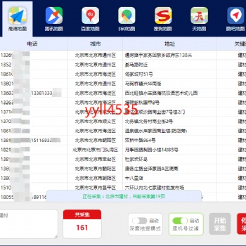 鷹眼智能營銷系統中的采集功能怎么樣？
