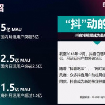 個人網紅孵化，抖音代運營，抖音培訓