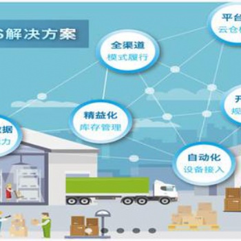 wms系統(tǒng)如何幫助企業(yè)提高倉儲管理
