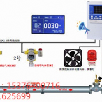 河北唐山丙烷氣體報(bào)警器可聯(lián)動(dòng)排風(fēng)扇
