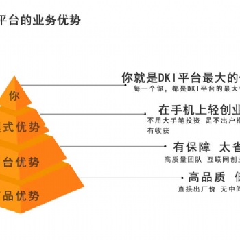 服務(wù)大眾致富的線上平臺