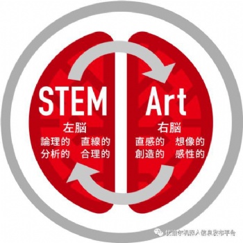 四川一米智鏈steam創(chuàng)客教育