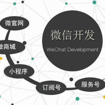 營銷模式.商標.400電話.公眾號.APP開發(fā).網(wǎng)站建設(shè)
