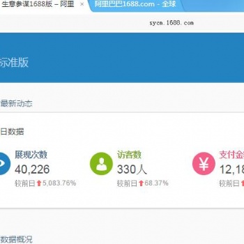 東莞淘寶店鋪裝修，網店代運營 誠信通托管 阿里代運營