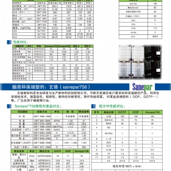 酯類環(huán)保極性橡膠增塑劑