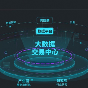 2020第十三屆南京國際大數據產業博覽會