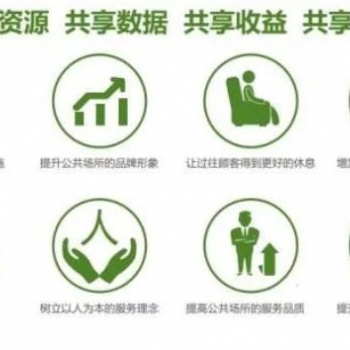 成都華誠眾享順利進入共享時代，創(chuàng)業(yè)新風(fēng)口