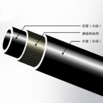 HDPE通用增強型網(wǎng)狀結構壁管**應商
