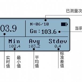 一款可以與德國(guó)BYK光澤度計(jì)相媲美的儀器