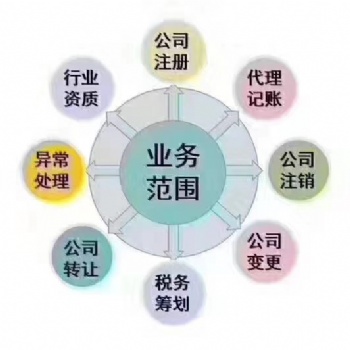 轉讓各種執照，疑難核名