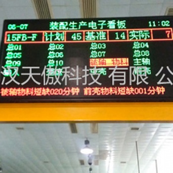精益報(bào)修安燈系統(tǒng)簡介