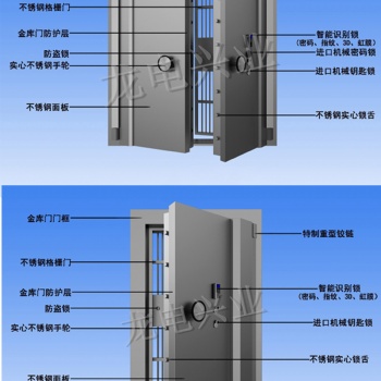 金庫門不銹鋼金庫門子母門組合珠寶行防盜門生產廠家定制