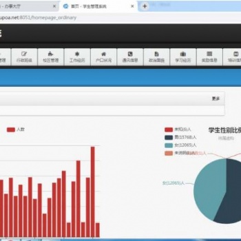 學(xué)生基本信息管理系統(tǒng)