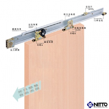 日本原裝進口日東NITTO半自動移門閉門器nsc-c48型自動關門器