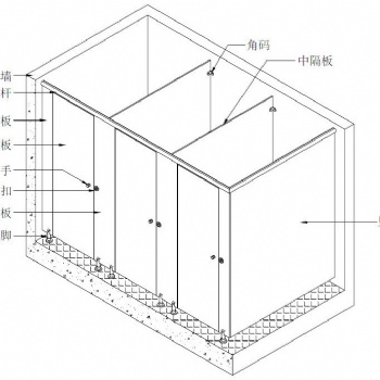 衛生間隔斷安裝方法和步驟介紹