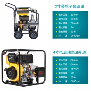 伊藤動(dòng)力汽柴油機(jī)水泵2寸3寸4寸6寸YT20DPYT40DPE-2YT60DPE