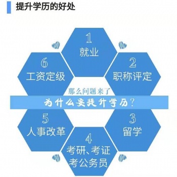 一篇文章告訴你，提升學(xué)歷有多重要