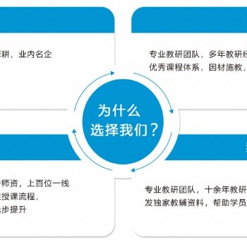 廈門樂昇學(xué)福師大學(xué)前教育自考專升本課程