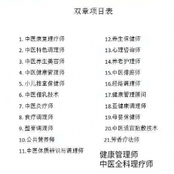 健康管理師證書培訓(xùn)報名考試