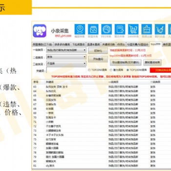 本地死工資六七千，不如做拼多多無貨源小白快速入門