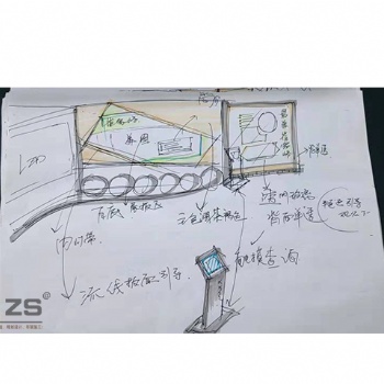 臨沂展館規(guī)劃、臨沂展館布展、臨沂展館、臨沂布展設計、臨沂布展施工團隊