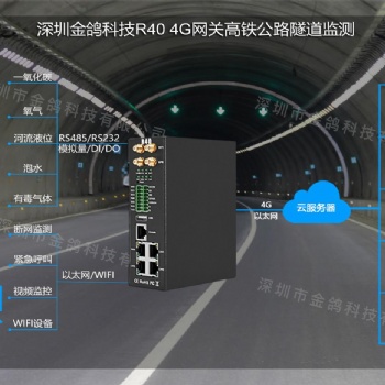 4G工業(yè)路由器應(yīng)用于高鐵、公路隧道監(jiān)測(cè)