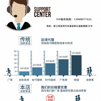 溫州悠奇兒廠家定做幼兒園滑梯 房地產(chǎn)小博士組合滑梯 兒童游樂(lè)園玩具設(shè)備