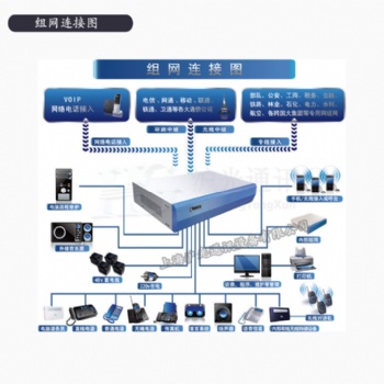 花都安裝批發(fā)電話交換機，維修更換花都酒店程控交換機