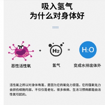鴻?？翟醇矣脷溲鹾粑鼨C定制生產廠家OEM