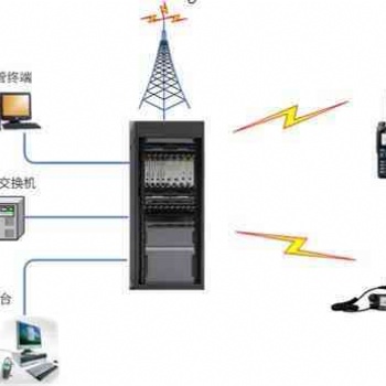 吉林安裝維修煤礦電話調(diào)度機，批發(fā)安裝數(shù)字電話交換機，調(diào)度臺維修更換