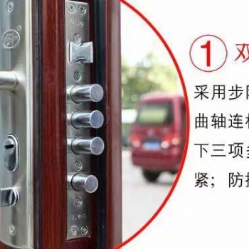 北京步陽(yáng)防盜門(mén)維修電話(huà)—售后服務(wù)中心