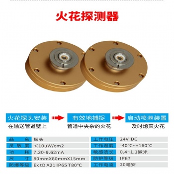煤炭行業(yè)除塵管道火花探測(cè)和熄滅系統(tǒng)
