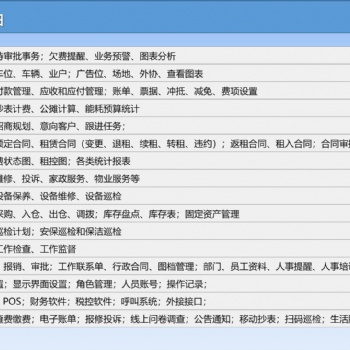 商業(yè)招商運營收費管理系統(tǒng)