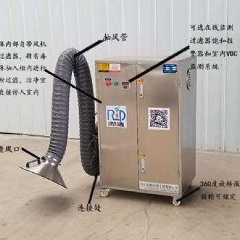 河北石家莊移動voc廢氣處理設(shè)備 噴漆廢氣處理設(shè)備價(jià)格