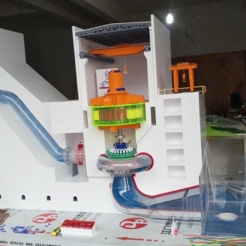 混流式水輪發(fā)電機組模型；沖擊式水輪發(fā)電機組模型