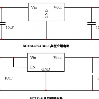 CSM5501輸入耐壓 65V，4μA 超低靜態(tài)電流，150mA 帶載電流，低壓差線性穩(wěn)壓器
