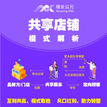 增長公元店務管理系統(tǒng)+共享店鋪管理+股東分紅系統(tǒng)