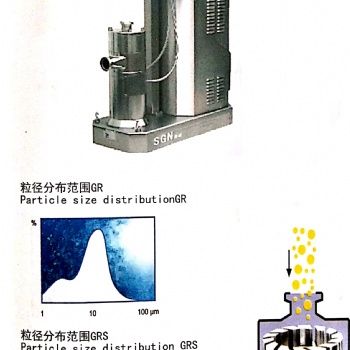 超高速分散設(shè)備均質(zhì)設(shè)備乳化機GRS江蘇思峻機械設(shè)備有限公司