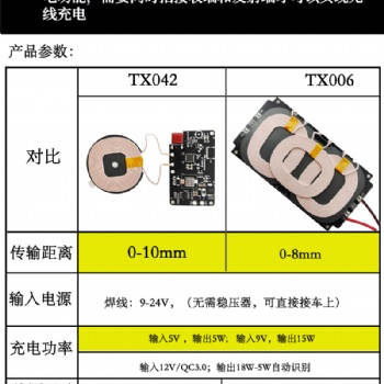 大功率遠(yuǎn)距離手機無線充電器模塊20W大功率大線圈感應(yīng)無線充