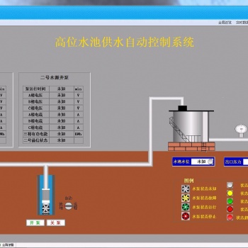 濟(jì)南惠馳水位無(wú)線自動(dòng)控制系統(tǒng)可靠穩(wěn)定