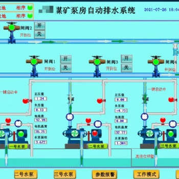 煤礦水泵房自動化系統(tǒng)