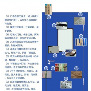 氣密門凈化門鋼質(zhì)門實(shí)驗(yàn)室門