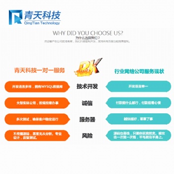 軟件定制開發，商城APP