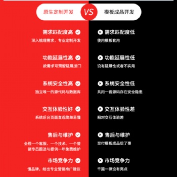 語(yǔ)聊APP開(kāi)發(fā)，語(yǔ)音聊天室APP