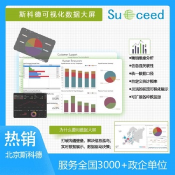 斯科德數(shù)據(jù)大屏 數(shù)據(jù)看板 全動(dòng)態(tài)數(shù)據(jù)展示系統(tǒng)